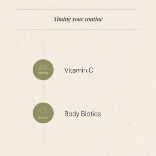 Gut + Immunity Power Set