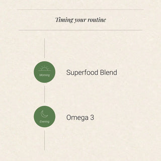 Starter Superfoods Set